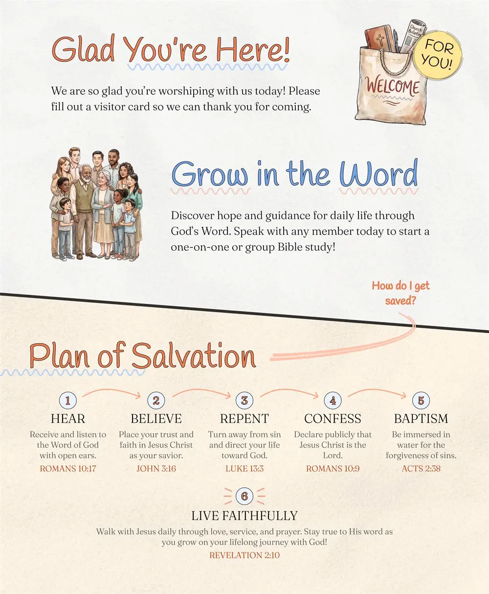 Carlisle church of Christ bulletin page: script headings with wavy underlines, a welcome bag illustration and a numbered six-step plan with hand-drawn arrows
