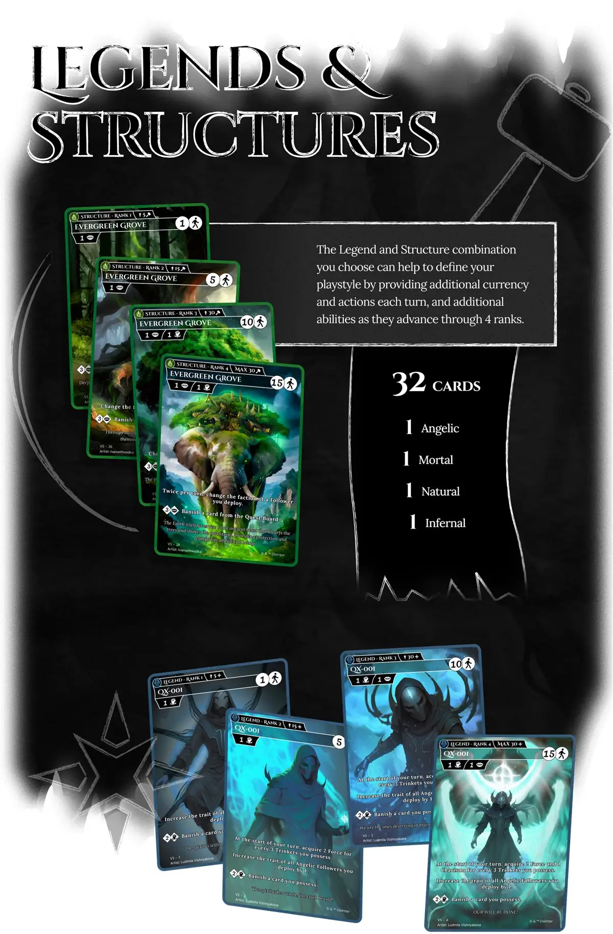 Eternal Quest of Legends card frames showing the Evergreen Grove structure and the QX-001 legend at ranks one to four