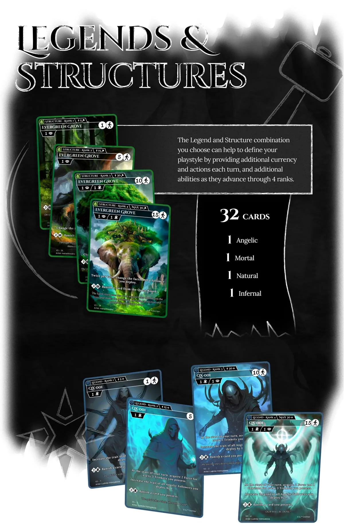 Eternal Quest of Legends card frames showing the Evergreen Grove structure and the QX-001 legend at ranks one to four